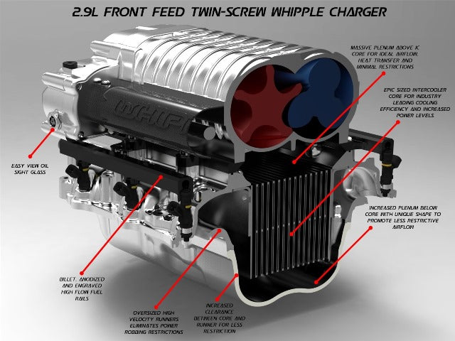 2015-2016 Ford 5.0L Whipple Supercharger System