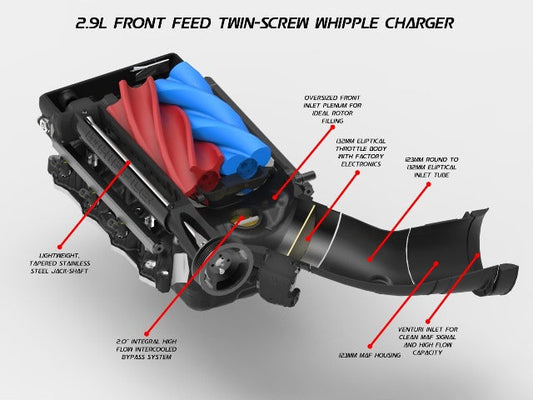 2015-2016 Ford 5.0L Whipple Supercharger System